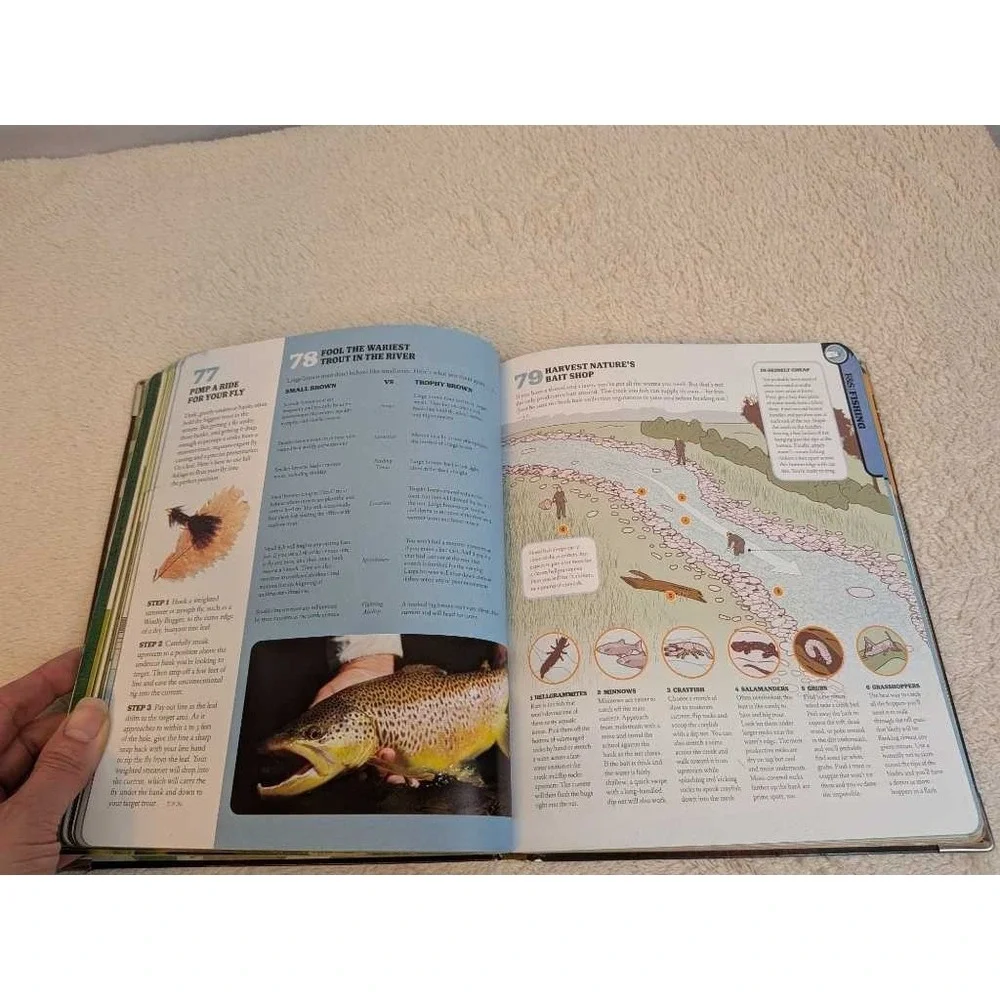 Field & Stream The Total Outdoorsman Manual 374 Skills You Need Book